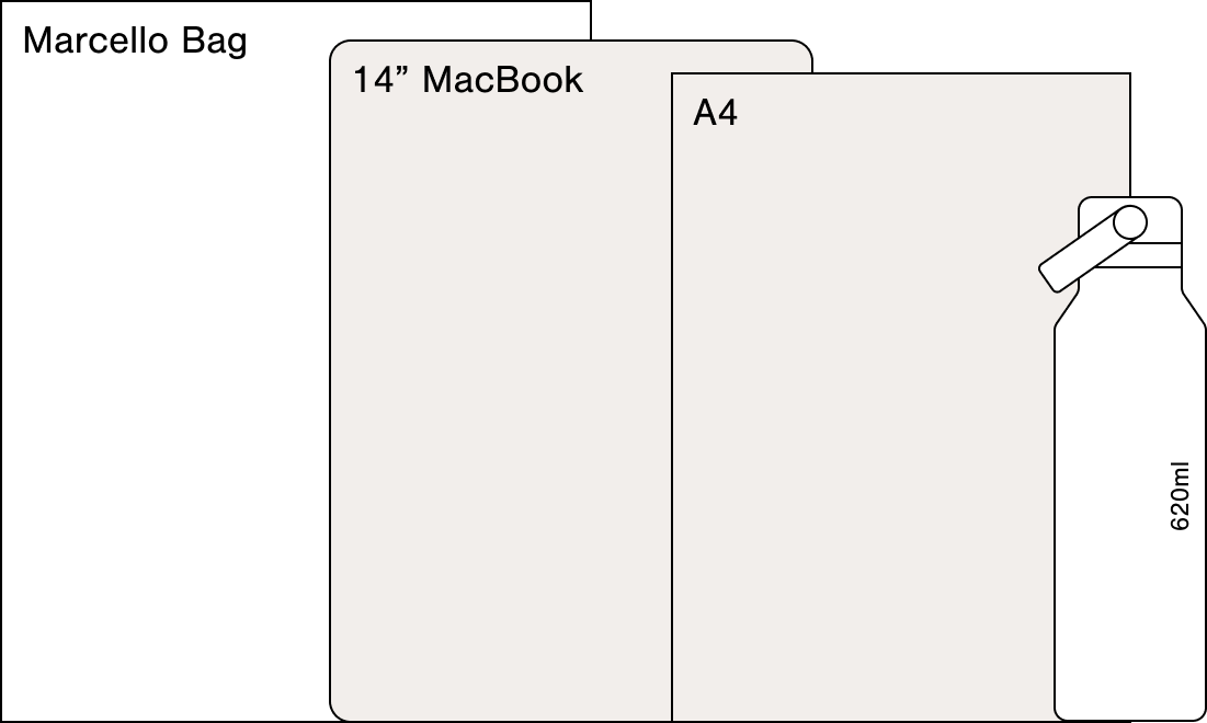 A minimalist line-drawn diagram showing a Marcello Bag with three items labeled 14" MacBook, A4, and a 620ml bottle, on a white background.