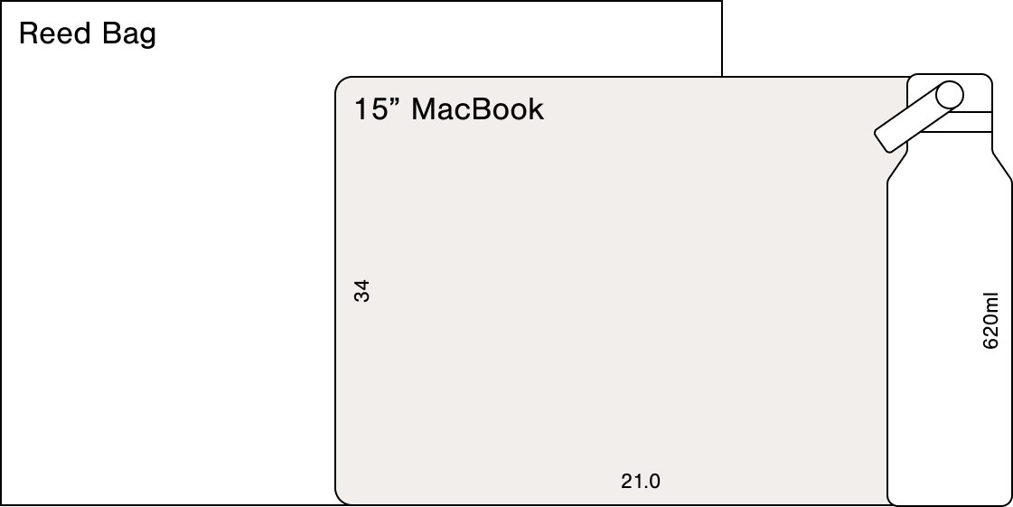 A digital diagram showing a 15-inch MacBook and 620ml water bottle next to the Reed bag.
