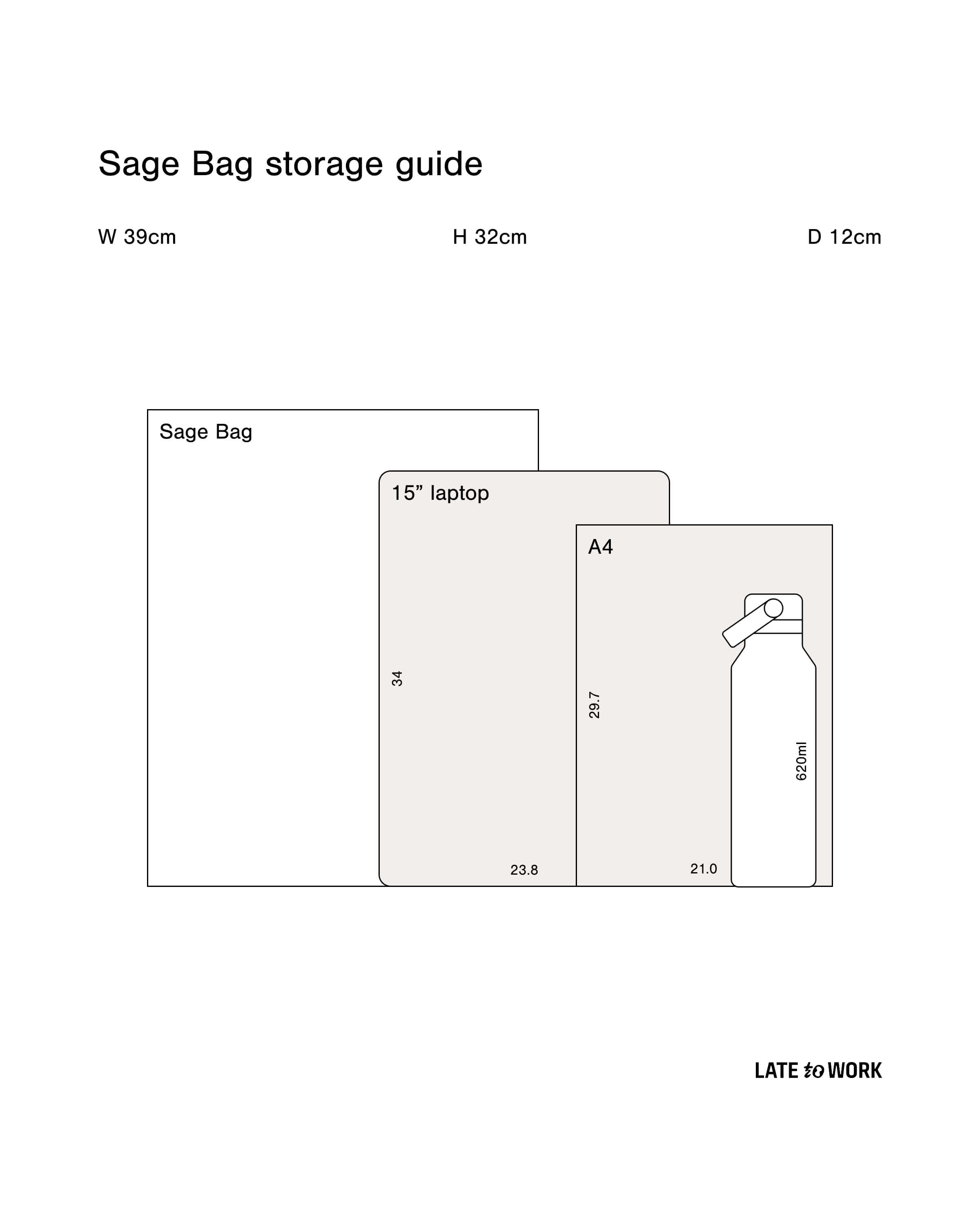 Sage Bag storage guide with dimensions and items it can hold on a white background.